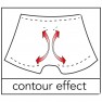 Boxer Contour Effect - photo 2