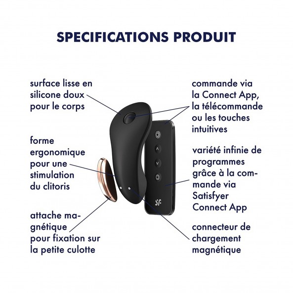 Photo produit 7