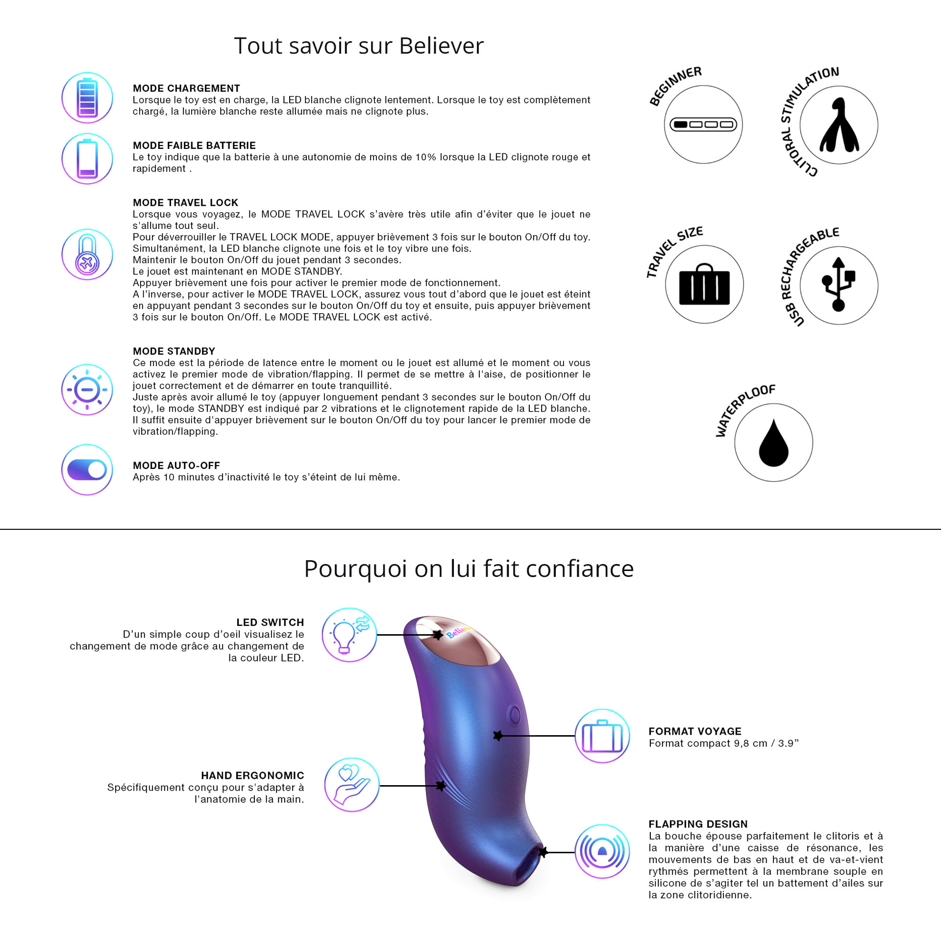 Stimulateur Clitoris Percuteur Et Vibro Lila – Télécommandé, Neuf, En Silicone